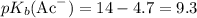 pK_{b} (\text{Ac}^{-}) = 14 - 4.7 = 9.3