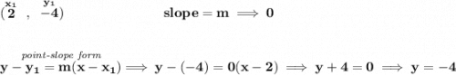\bf (\stackrel{x_1}{2}~,~\stackrel{y_1}{-4})~\hspace{7em} slope =  m\implies 0 \\\\\\ \stackrel{\textit{point-slope form}}{y- y_1= m(x- x_1)}\implies y-(-4)=0(x-2)\implies y+4=0\implies y=-4