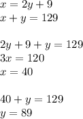 x=2y+9\\ x+y=129\\\\ 2y+9+y=129\\ 3x=120\\ x=40\\\\ 40+y=129\\ y=89