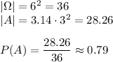 |\Omega|=6^2=36\\ |A|=3.14\cdot 3^2=28.26\\\\ P(A)=\dfrac{28.26}{36}\approx0.79