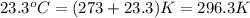 23.3^oC=(273+23.3)K=296.3K