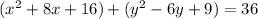 (x^2 + 8x + 16) + (y^2 - 6y + 9) = 36