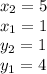 x_2=5\\x_1=1\\y_2=1\\y_1=4