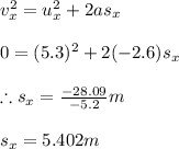 v_{x}^{2}=u_{x}^{2}+2as_{x}\\\\0=(5.3)^{2}+2(-2.6)s_{x}\\\\\therefore s_{x}=\frac{-28.09}{-5.2}m\\\\s_{x}=5.402m