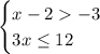 \begin{cases} x - 2  -3\\ 3x \leq 12 \end {cases}