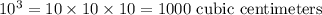 10^3 = 10 \times 10 \times 10 = 1000 \textrm{ cubic centimeters}