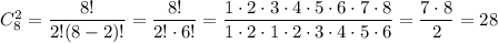 C_8^2=\dfrac{8!}{2!(8-2)!}=\dfrac{8!}{2!\cdot 6!}=\dfrac{1\cdot 2\cdot 3\cdot 4\cdot 5\cdot 6\cdot 7\cdot 8}{1\cdot 2\cdot 1\cdot 2\cdot 3\cdot 4\cdot 5\cdot 6} =\dfrac{7\cdot 8}{2} =28