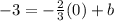 -3=-\frac{2}{3}(0)+b