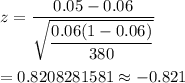 z=\dfrac{0.05-0.06}{\sqrt{\dfrac{0.06(1-0.06)}{380}}}\\\\=0.8208281581\approx-0.821