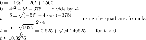 0=-16t^2+20t+1500\\0=4t^2-5t-375\qquad\text{divide by -4}\\t=\dfrac{5\pm\sqrt{(-5)^2-4\cdot4\cdot(-375)}}{2\cdot4}\qquad\text{using the quadratic formula}\\t=\dfrac{5\pm\sqrt{6025}}{8}=0.625+\sqrt{94.140625}\qquad\text{for t $$ 0}\\t\approx 10.3276