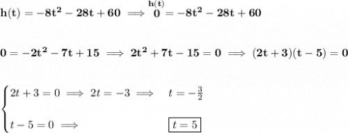 \bf h(t)=-8t^2-28t+60\implies \stackrel{h(t)}{0}=-8t^2-28t+60&#10;\\\\\\&#10;0=-2t^2-7t+15\implies 2t^2+7t-15=0\implies (2t+3)(t-5)=0&#10;\\\\\\&#10;\begin{cases}&#10;2t+3=0\implies 2t=-3\implies &t=-\frac{3}{2}\\\\&#10;t-5=0\implies &\boxed{t=5}&#10;\end{cases}