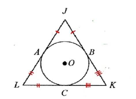 Jk,kl, and lj are all tangent to circle o, ja=13,al=7, and ck=10 what is the perimeter of angle jkl