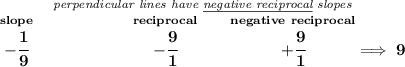 \bf \stackrel{\textit{perpendicular lines have \underline{negative reciprocal} slopes}}&#10;{\stackrel{slope}{-\cfrac{1}{9}}\qquad \qquad \qquad \stackrel{reciprocal}{-\cfrac{9}{1}}\qquad \stackrel{negative~reciprocal}{+\cfrac{9}{1}}\implies 9}