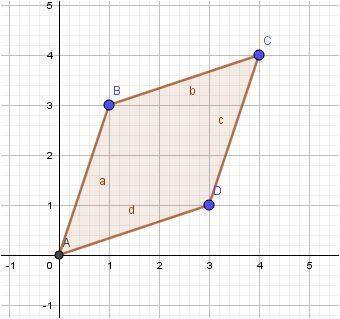 Abcd is a rhombus with diagonals ac and bd. <  bad is congruent to