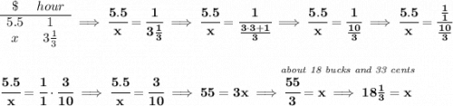 \bf \begin{array}{ccll} \$&hour\\ \cline{1-2} 5.5&1\\ x&3\frac{1}{3} \end{array}\implies \cfrac{5.5}{x}=\cfrac{1}{3\frac{1}{3}}\implies \cfrac{5.5}{x}=\cfrac{1}{\frac{3\cdot 3+1}{3}}\implies \cfrac{5.5}{x}=\cfrac{1}{\frac{10}{3}}\implies \cfrac{5.5}{x}=\cfrac{\frac{1}{1}}{\frac{10}{3}} \\\\\\ \cfrac{5.5}{x}=\cfrac{1}{1}\cdot \cfrac{3}{10}\implies \cfrac{5.5}{x}=\cfrac{3}{10}\implies 55=3x\implies \stackrel{\textit{about 18 bucks and 33 cents}}{\cfrac{55}{3}=x\implies 18\frac{1}{3}=x}