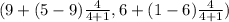 (9+(5-9)\frac{4}{4+1}, 6+(1-6)\frac{4}{4+1})
