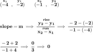 \bf (\stackrel{x_1}{-4}~,~\stackrel{y_1}{-2})\qquad &#10;(\stackrel{x_2}{-1}~,~\stackrel{y_2}{-2})&#10;\\\\\\&#10;% slope  = m&#10;slope =  m\implies &#10;\cfrac{\stackrel{rise}{ y_2- y_1}}{\stackrel{run}{ x_2- x_1}}\implies \cfrac{-2-(-2)}{-1-(-4)}&#10;\\\\\\&#10;\cfrac{-2+2}{-1+4}\implies \cfrac{0}{3}\implies 0