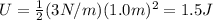 U=\frac{1}{2}(3 N/m)(1.0 m)^2=1.5 J
