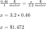 \frac{0.46}{1} \frac{\$}{meter} =\frac{x}{3.2} \frac{\$}{meter} \\ \\x=3.2*0.46 \\ \\x=\$1.472