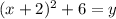 (x+2) ^{2} +6=y