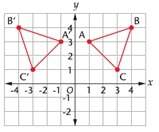Ineed on these question!  1. describe the transformation that changes the triangle on the lef