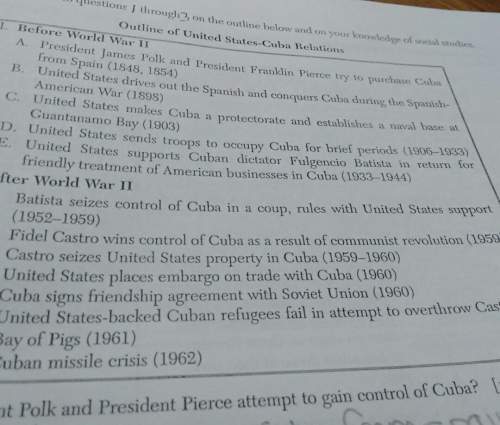 How did president polk and president pierce attempt to gain control of cuba? *use the chart above in