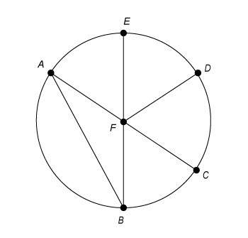 Which line segment is a radius of circle f?  be ab bf ac