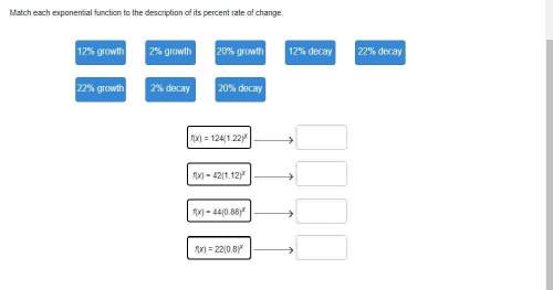 Match each exponential function to the description of its percent rate of change.