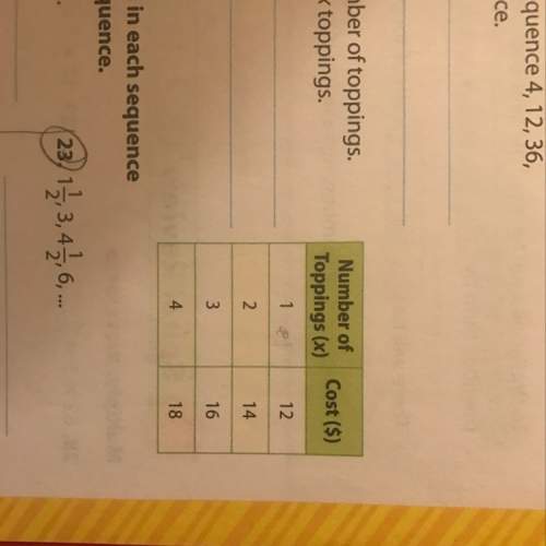 The table shows the cost of a pizza based on the number of toppings. write a function rule to find t