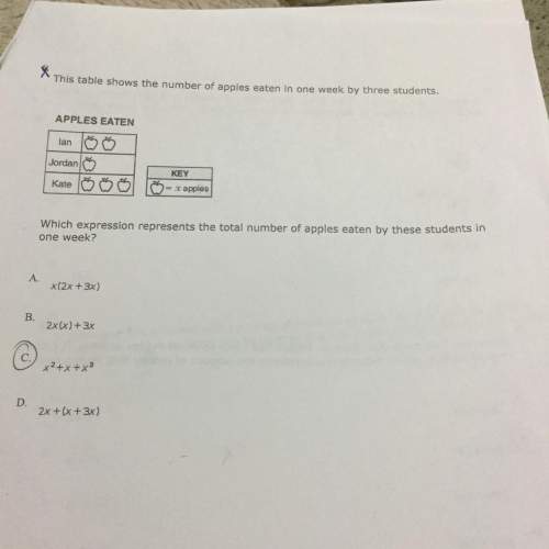 Someone give me the answer plz i need it sooo bad i don’t want to fail you so much