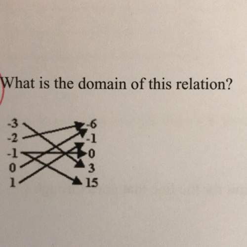 What is the domain of this relation?  ( with photo )