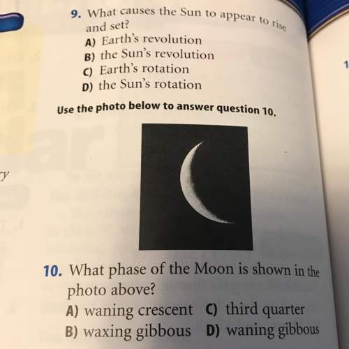 What phase of the moon is shown in the photo above.  a) waning crescent  b) waxing gibbo