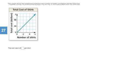 On the following questions. (8th grade math) {40 points! } no need for the explanations just the ans