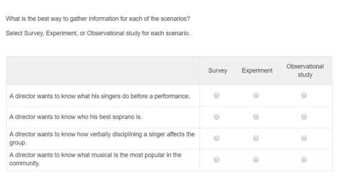 What is the best way to gather information for each of the scenarios?  select survey, ex