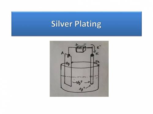 Silver nitrate solutions are often used to plate silver onto other metals. what is the maximum amoun
