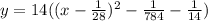 y = 14((x-\frac{1}{28})^2-\frac{1}{784}-\frac{1}{14})