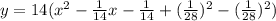 y =14(x^2-\frac{1}{14}x-\frac{1}{14}+(\frac{1}{28})^2-(\frac{1}{28})^2)