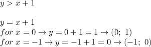 y  x+1\\\\y=x+1\\for\ x=0\to y=0+1=1\to(0;\ 1)\\for\ x=-1\to y=-1+1=0\to(-1;\ 0)