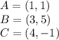 A= (1,1)\\ B = (3,5) \\ C = (4,-1)