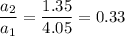 \dfrac{a_2}{a_1}=\dfrac{1.35}{4.05}=0.33