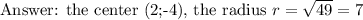\text{ the center (2;-4), the radius}\ r=\sqrt{49}=7