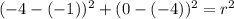 (-4-(-1)) ^{2} +(0-(-4)) ^{2}= r^{2}