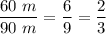 \dfrac{60~m}{90~m} = \dfrac{6}{9} = \dfrac{2}{3}