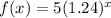 f(x)=5(1.24)^x