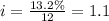 i= \frac{13.2\%}{12} =1.1%