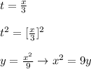 t=\frac{x}{3}\\\\t^2=[\frac{x}{3}]^2\\\\y=\frac{x^2}{9}\rightarrow x^2=9 y