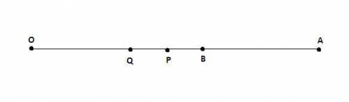 Points o, a, b lie on the same line. oa = 12 cm, ob = 9 cm. find the distance between the midpoints