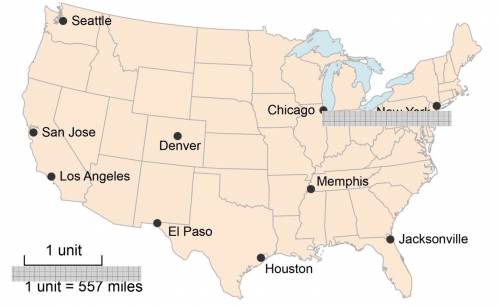 What is the approximate distance from chicago to new york city?  use a proportional relationship to