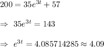 200=35e^{3t}+57\\\\\Rightarrow\ 35e^{3t}=143\\\\\Rightarrow\ e^{3t}=4.085714285\approx4.09