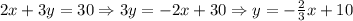 2x+3y=30\Rightarrow3y=-2x+30\Rightarrow y=- \frac{2}{3} x+10